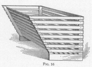 Illustration: Fig. 16 Potato Bin